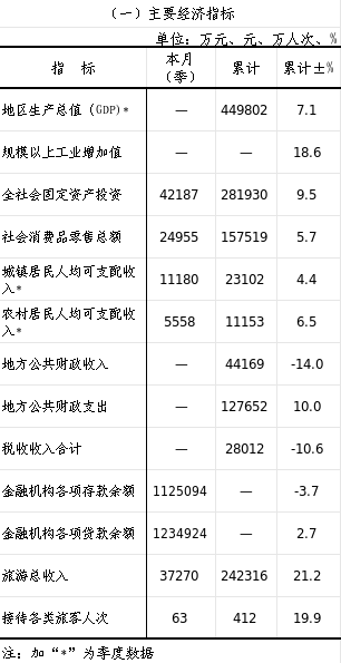 截图_选择区域_20260728144317
