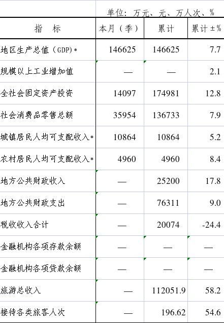 截图_选择区域_20240711095631