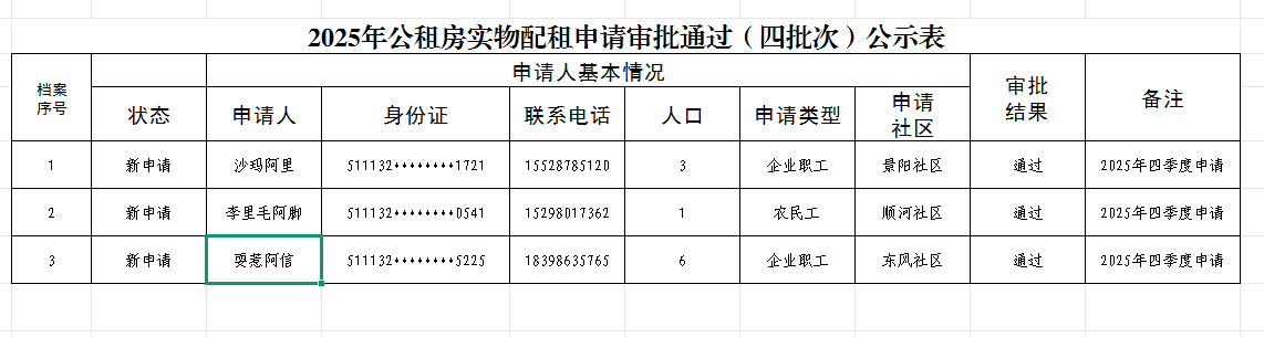 b3f663d0-5dc3-4eee-baf6-287cb2397d0a