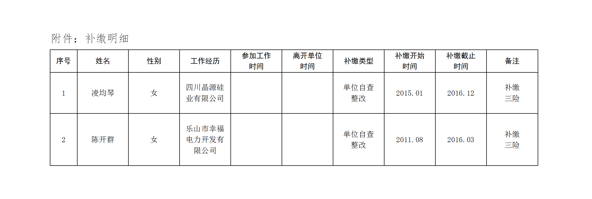 /website-webapp/ewebeditor/uploadfile/附件：补缴明细